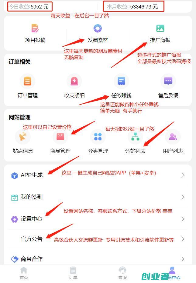 有致力于创业,致力于虚拟资源变现的直接拿去变现!-6 有致力于创业,致力于变现的直接拿去变现!